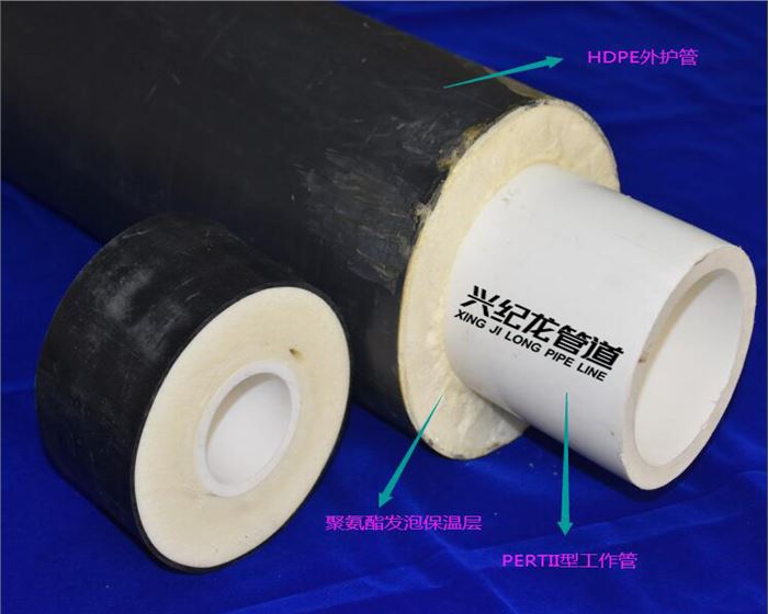 PE-RTII型預制直埋保溫管